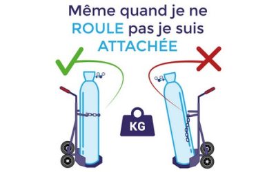 Sécurité et manutention des bouteilles de gaz sous pression : les bonnes pratiques au laboratoire